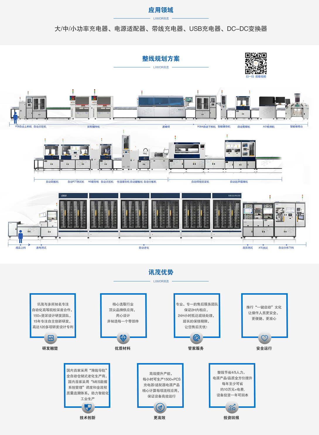 充電器適配器 3-.jpg