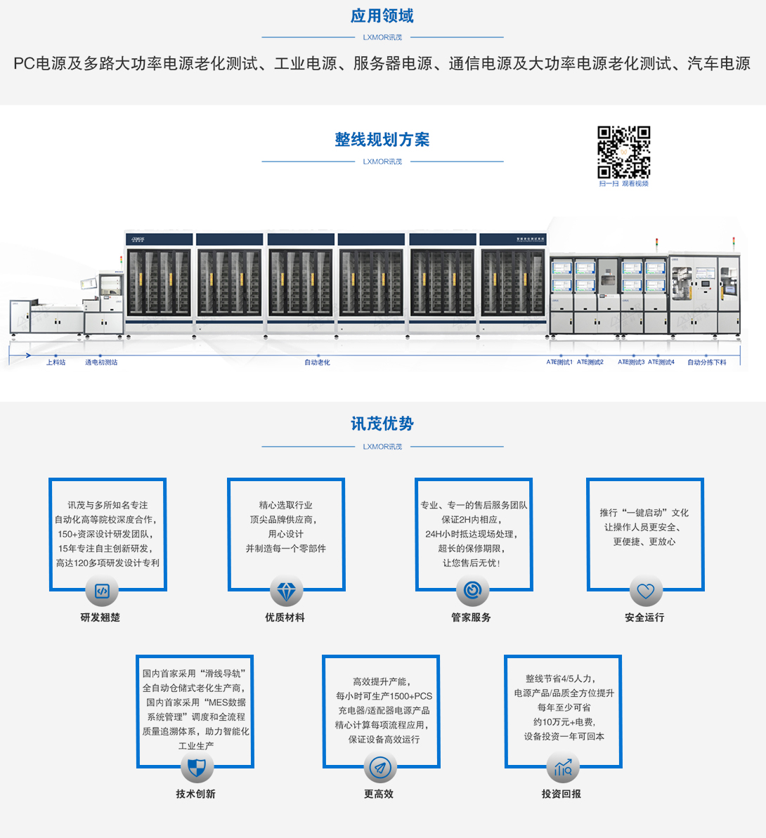 工業(yè)電源2.jpg