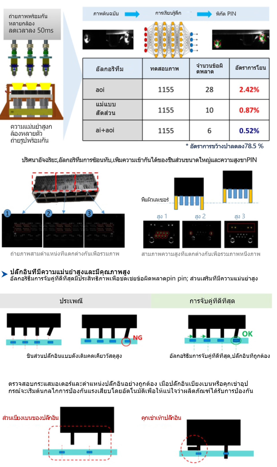 智能高速插件機.jpg