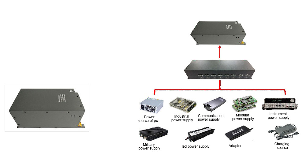 工業(yè)電源節(jié)能老化系統(tǒng)1.jpg