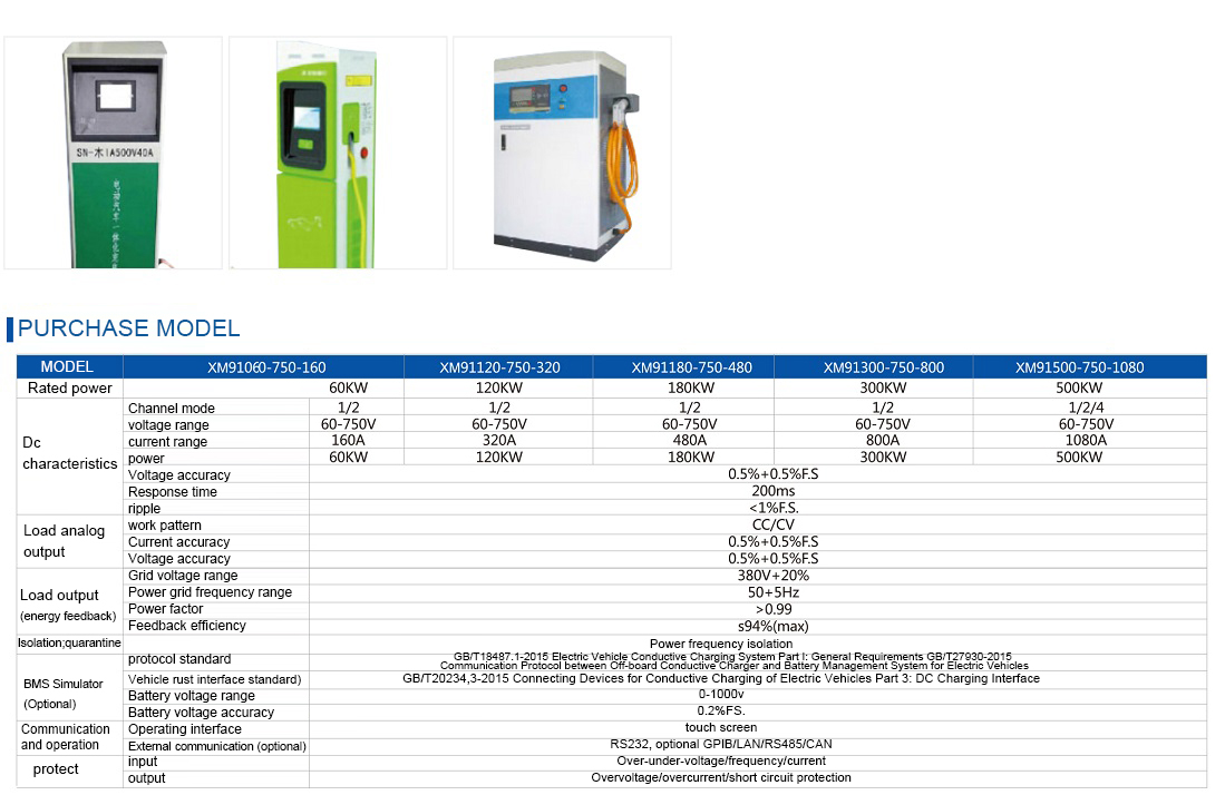 汽車直流充電樁節(jié)能老化系統.jpg