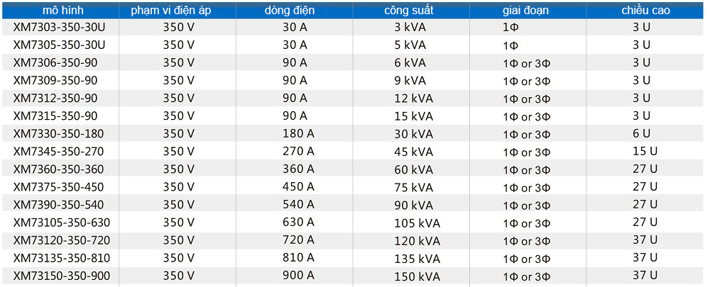 回饋式交 直流電子負載1.jpg